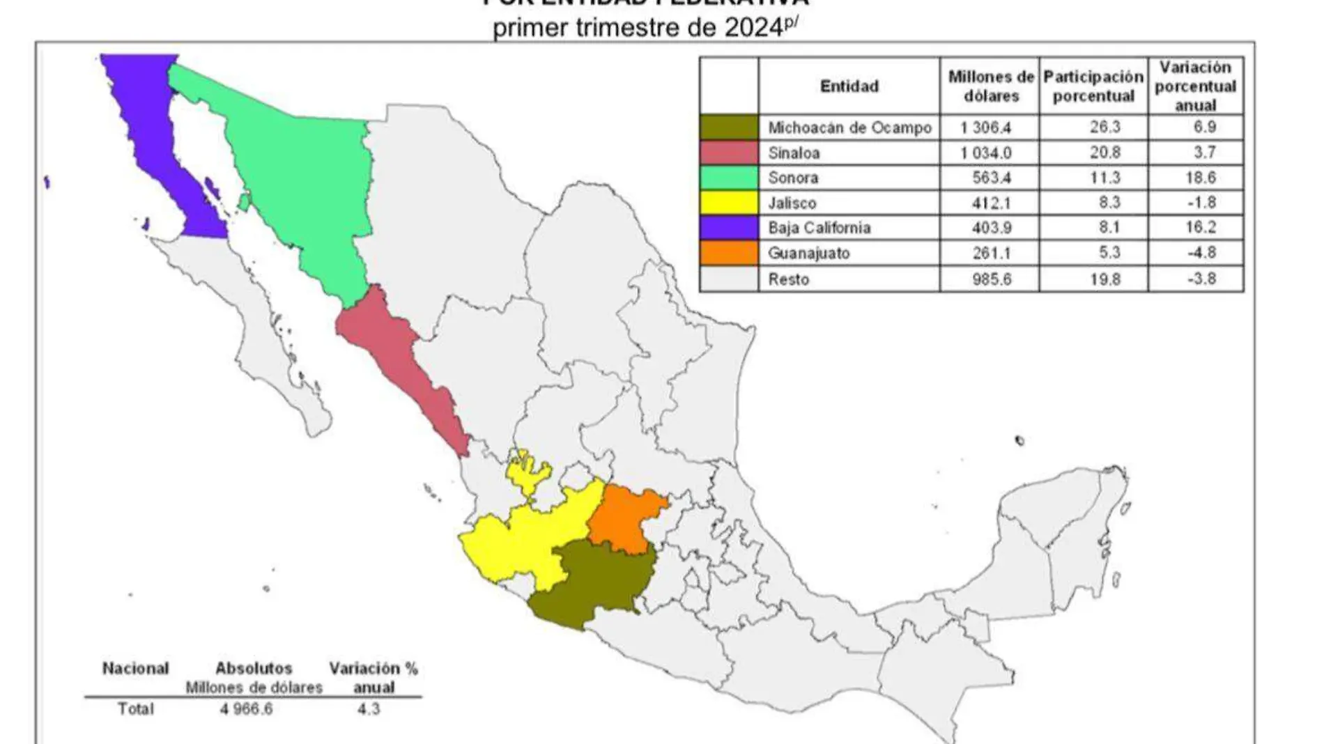 Imagen de WhatsApp 2024-06-30 a las 13.41.46_8d9e74b5